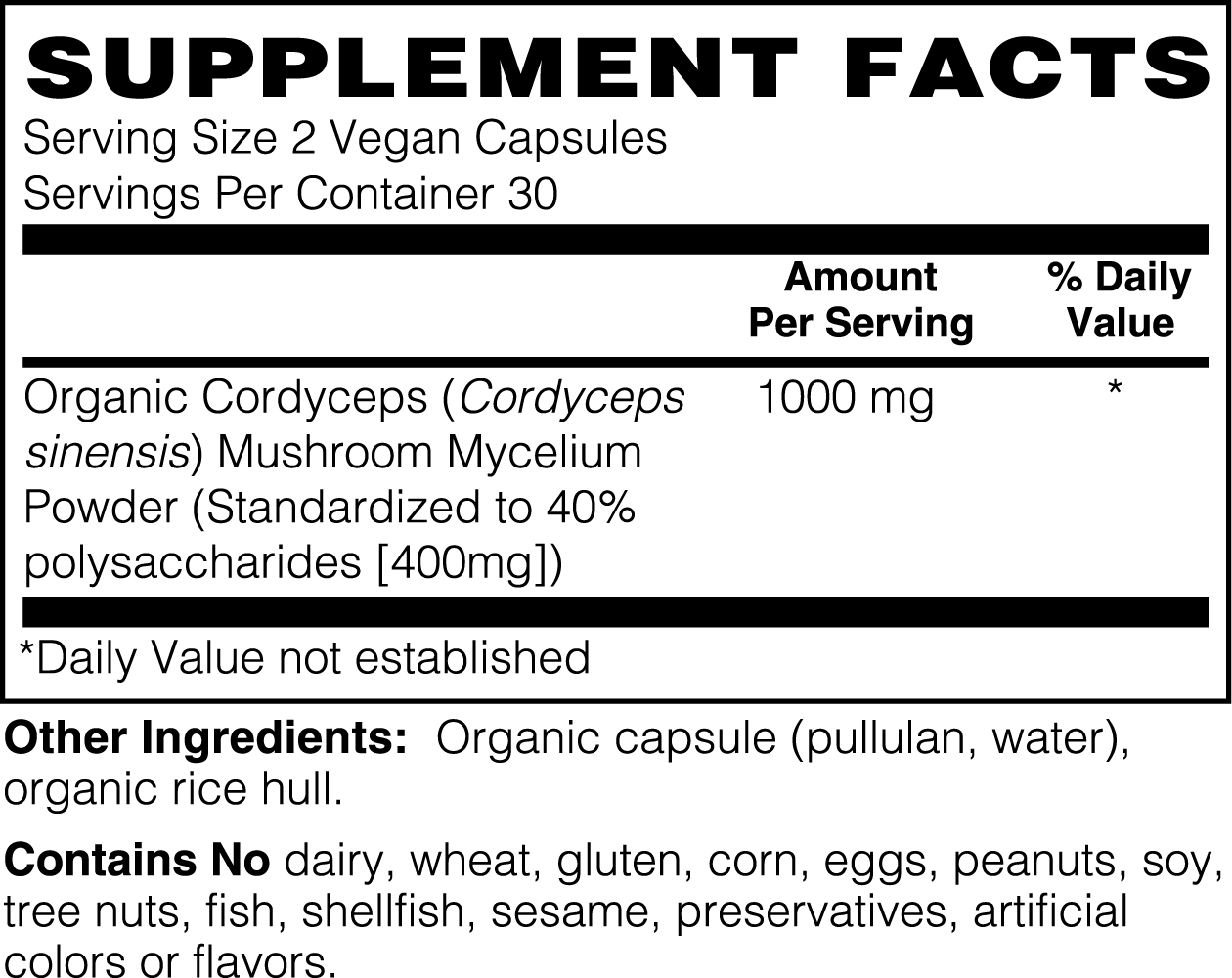 Cordyceps-Mushroom-euphorianutra-facts