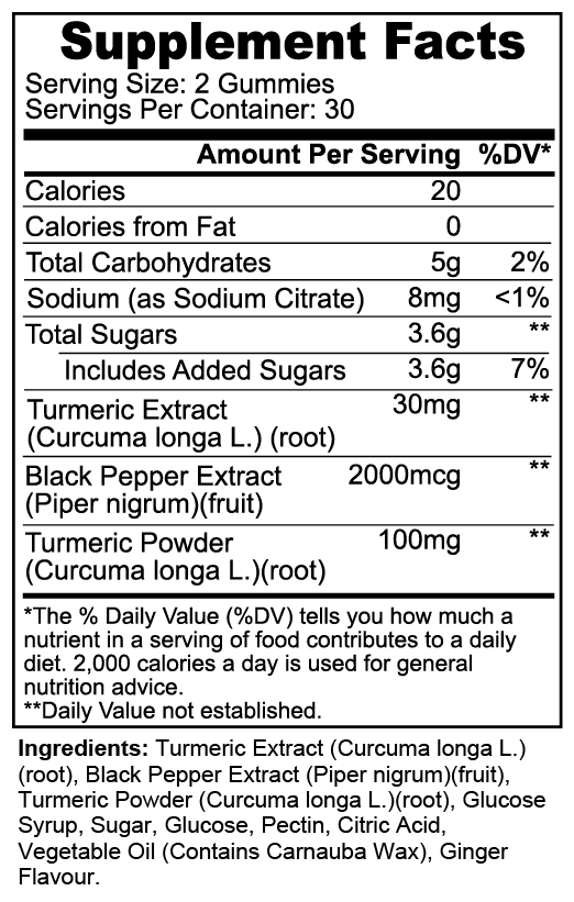 Turmeric Gummies euphorianutra supplement facts